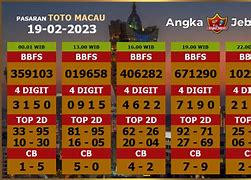 Vidio Togel Macau Hari Ini 2024 Hari Ini